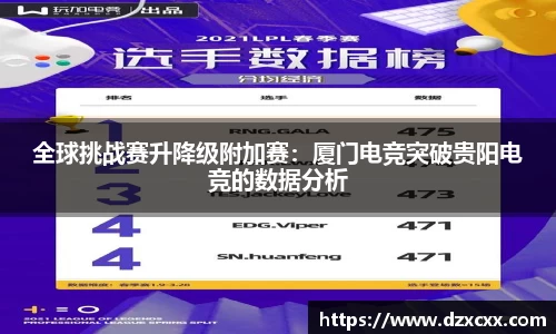 全球挑战赛升降级附加赛：厦门电竞突破贵阳电竞的数据分析