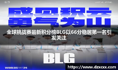 全球挑战赛最新积分榜BLG以66分稳居第一名引发关注