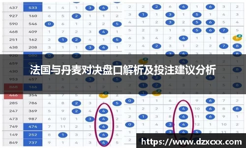 法国与丹麦对决盘口解析及投注建议分析